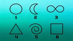 Teste psicológico: escolha uma figura e ela revelará traços da sua personalidade